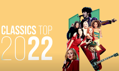 naar de Nostalgie BE Classics Top 2022